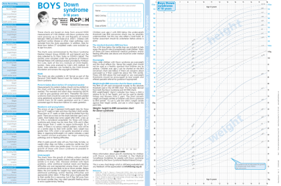 Down's Syndrome A4 Chart