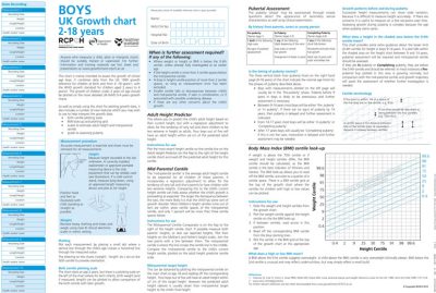 UK A4 2-18 Growth Charts
