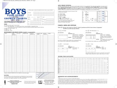 UK90 Four in One Charts (Decimal)